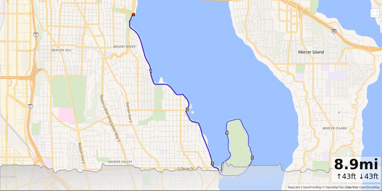 OB: Colman Park, LWB, Seward Loop map