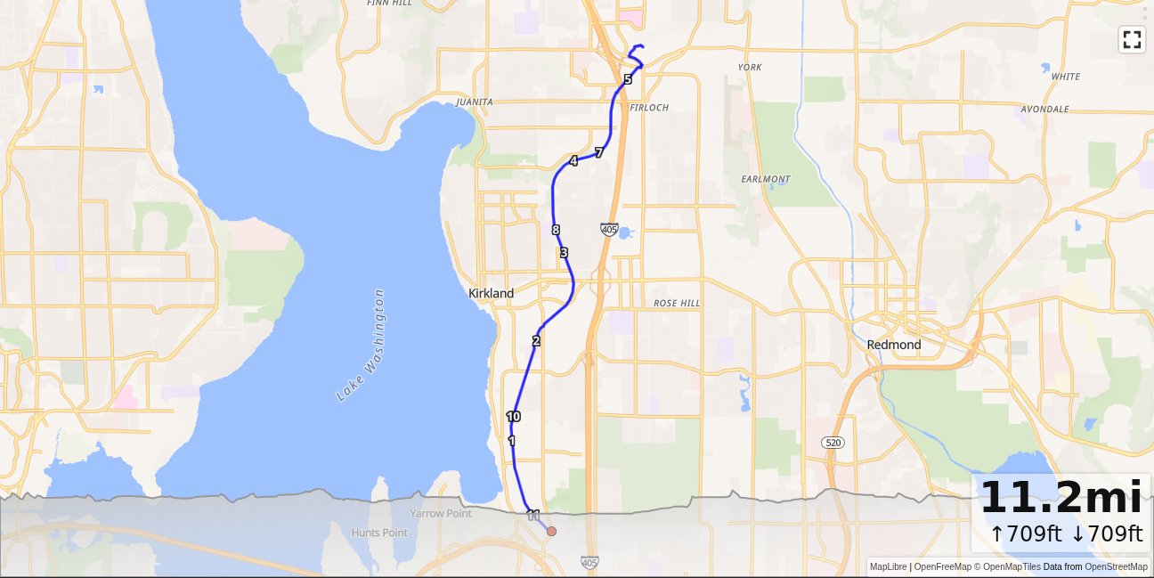 OB: Cross Kirkland Corridor map