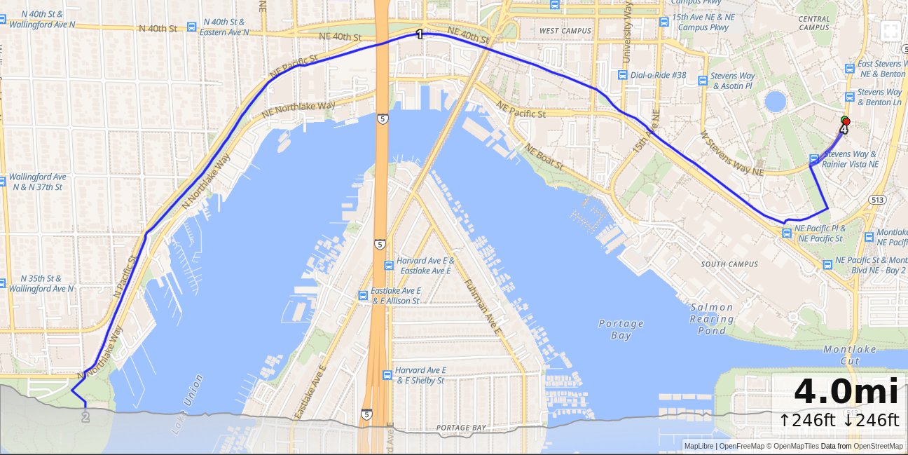 OB: CSE, Gas Works map