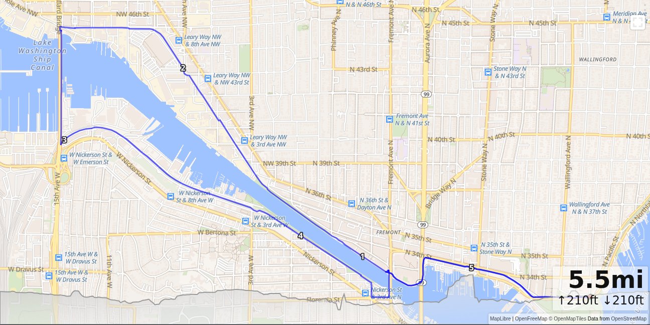 Gas Works, Ballard Bridge, Ship Canal Loop map