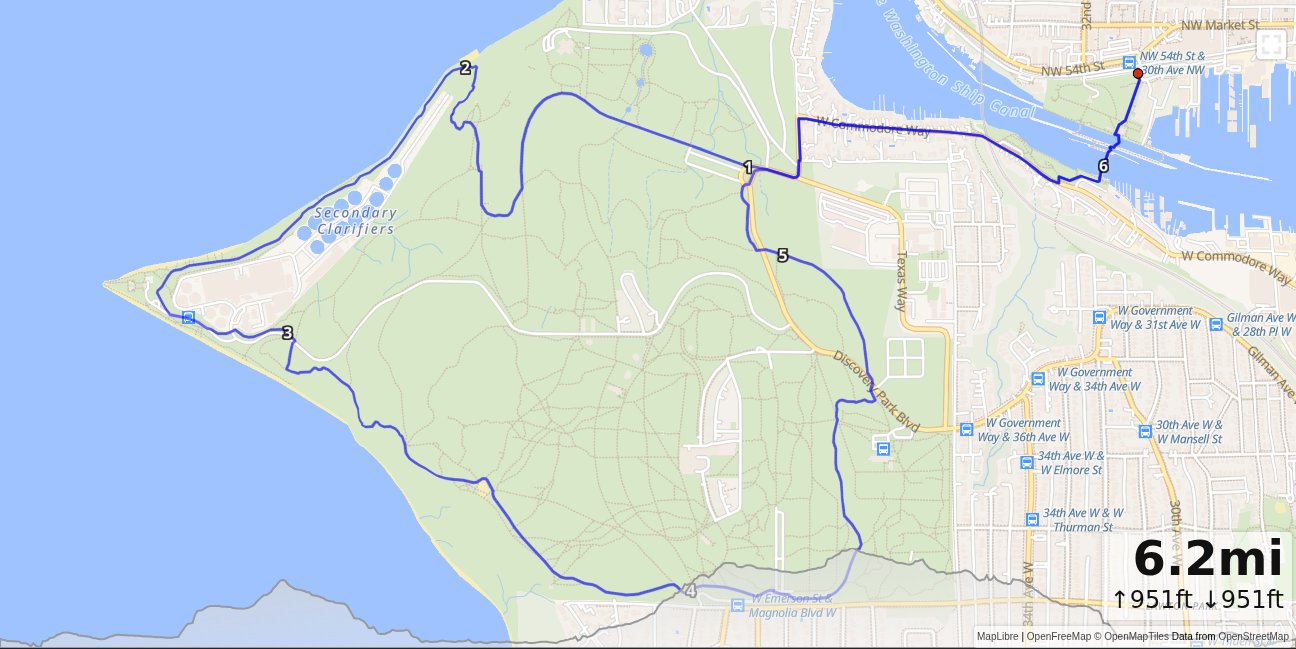 Locks, Discovery Park Loop map