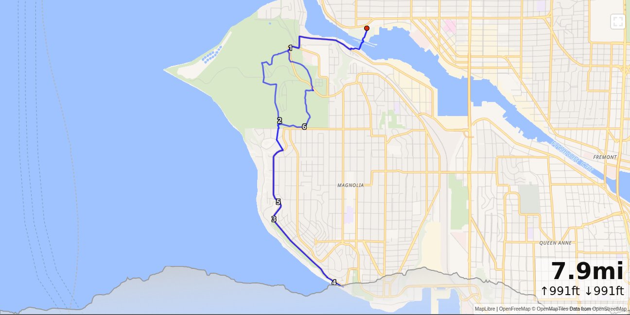 OB: Locks, Discovery Radar, Magnolia, Discovery, Locks map