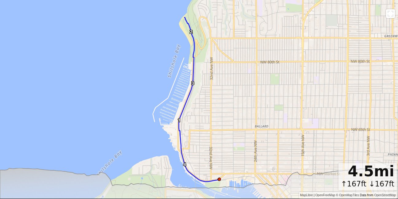 OB: Locks, Golden Gardens map