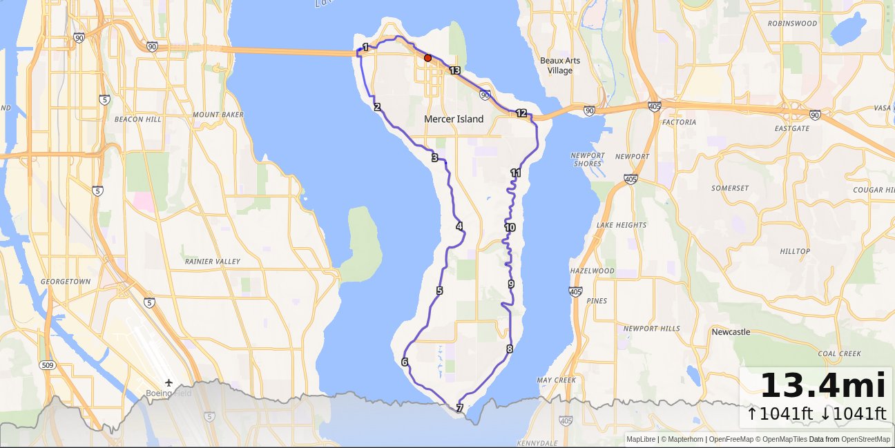 Mercer Island Loop