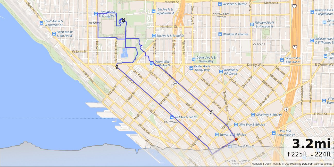 Westlake, 2nd Ave, Seattle Center, 5th Ave, Westin Loop map